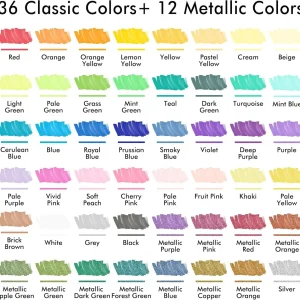 Shuttle Art 48 Colors Dual Tip Acrylic Paint Markers - Thumbnail Image 2
